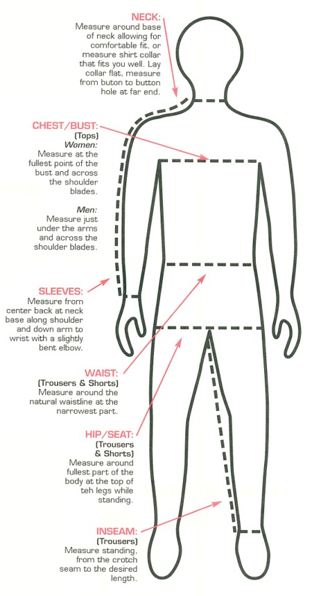 Postal Size Chart